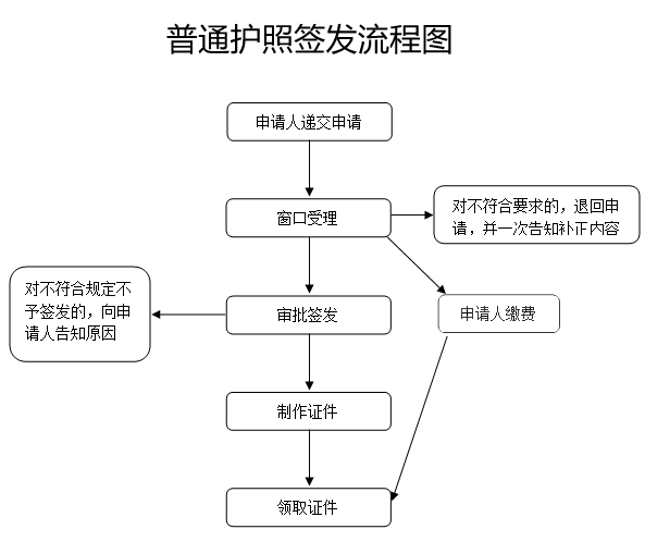 澳门十大正规网站