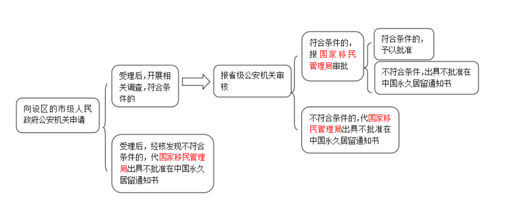 澳门十大正规网站