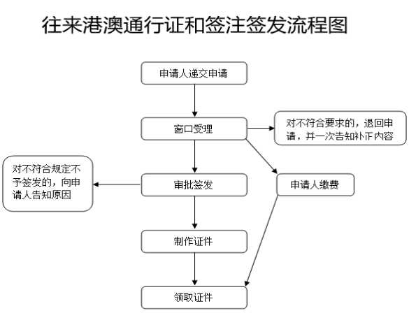 澳门十大正规网站