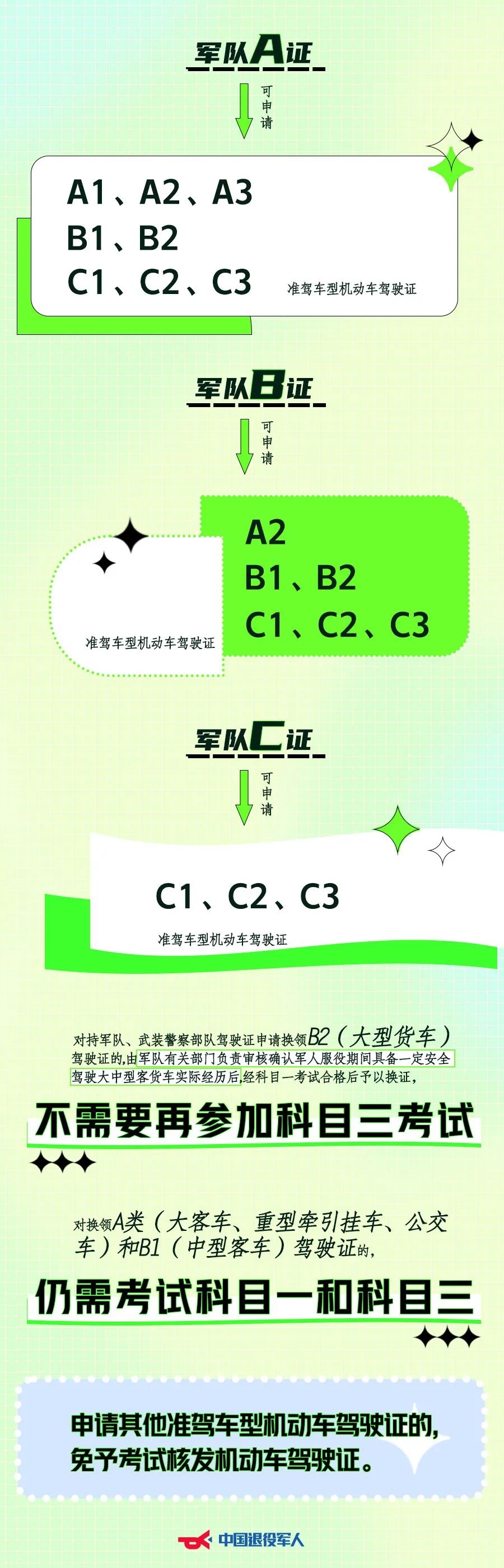 澳门十大正规网站