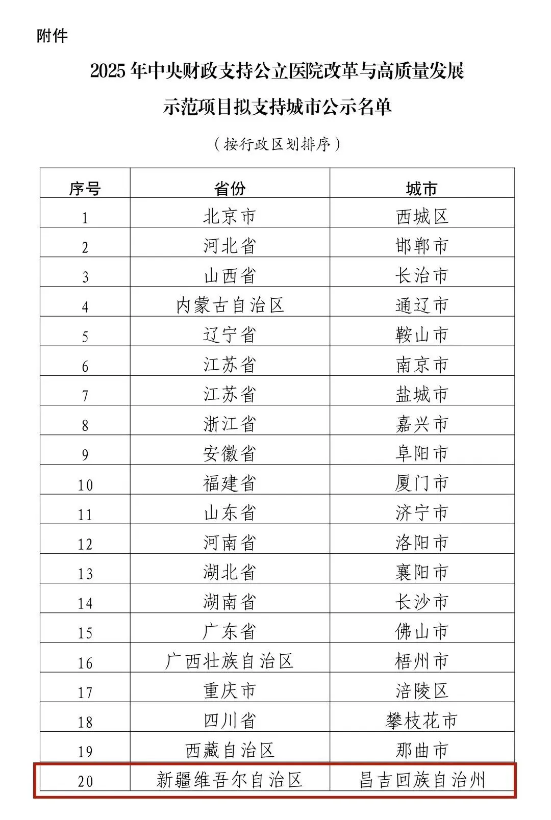 澳门十大正规网站