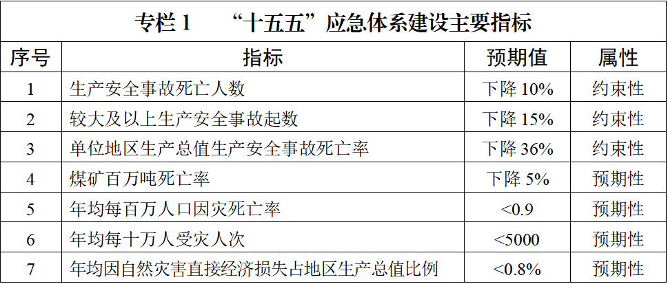 澳门十大正规网站