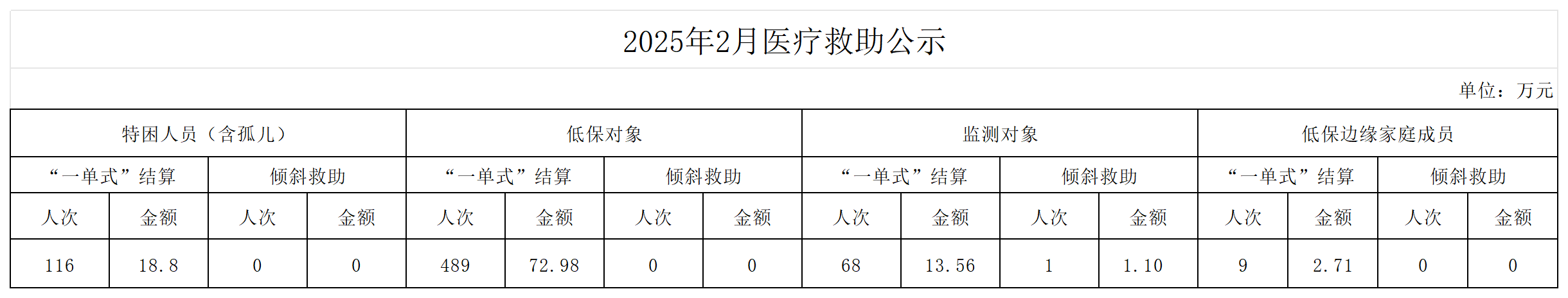 澳门十大正规网站