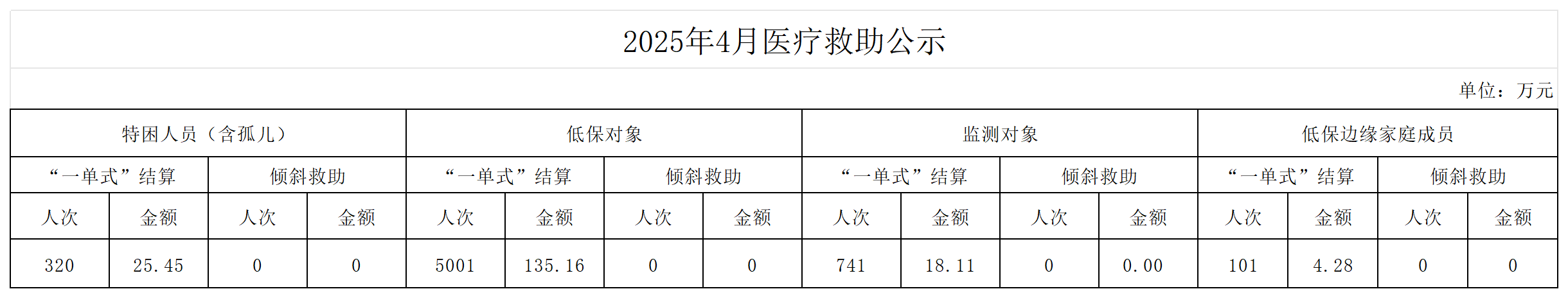 澳门十大正规网站