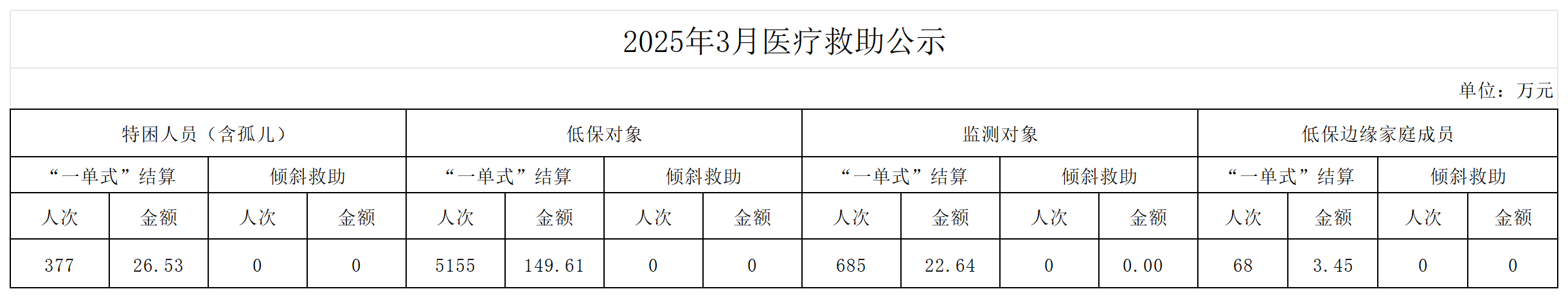 澳门十大正规网站