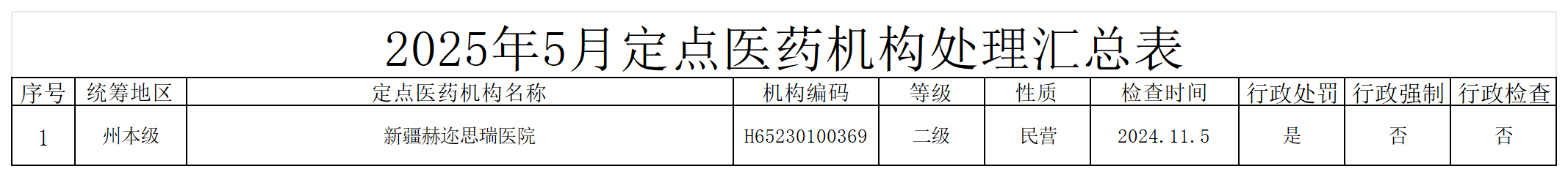 澳门十大正规网站