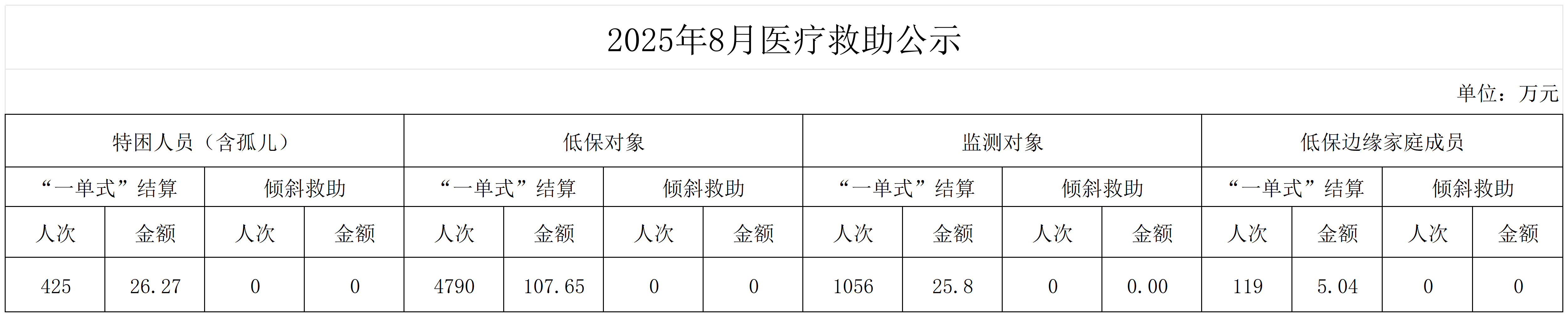 澳门十大正规网站