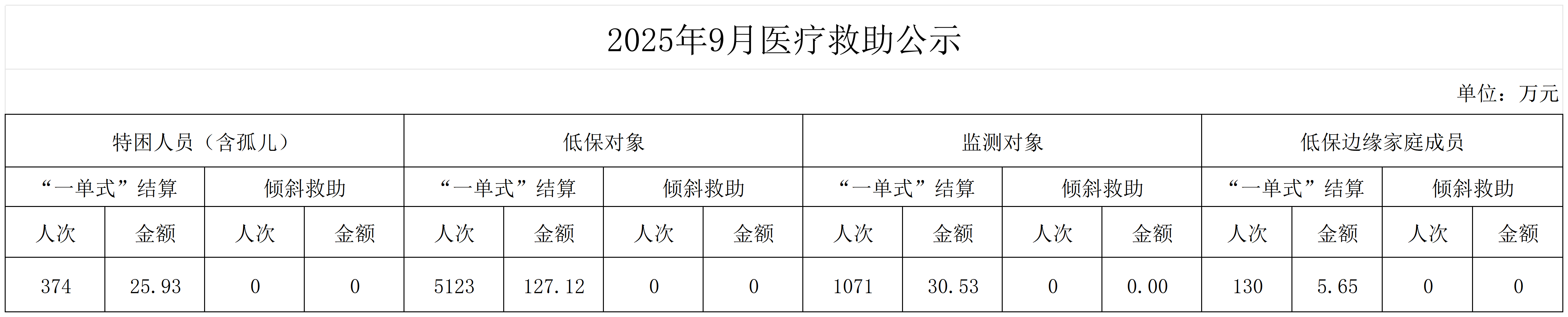 澳门十大正规网站