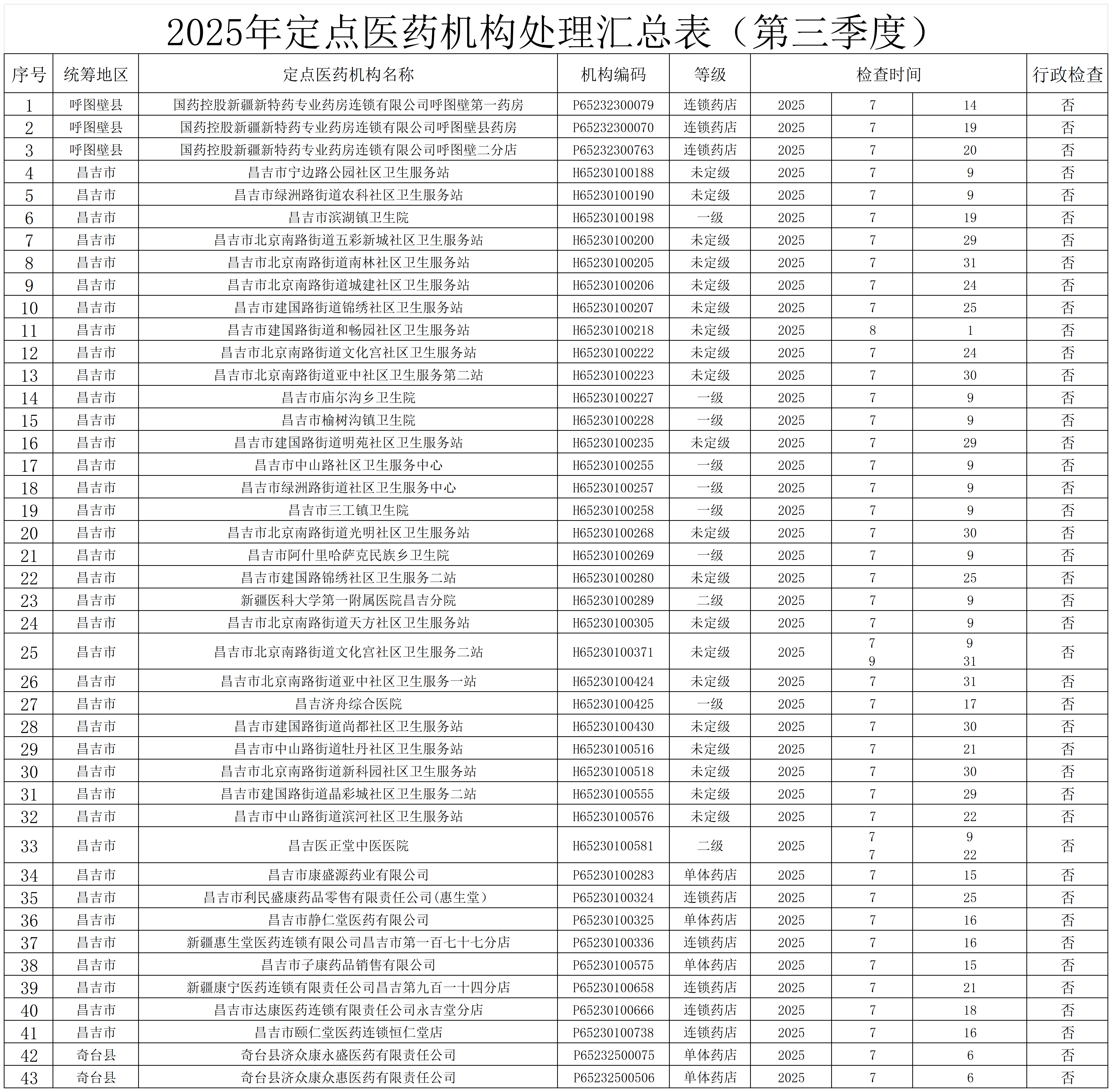 澳门十大正规网站