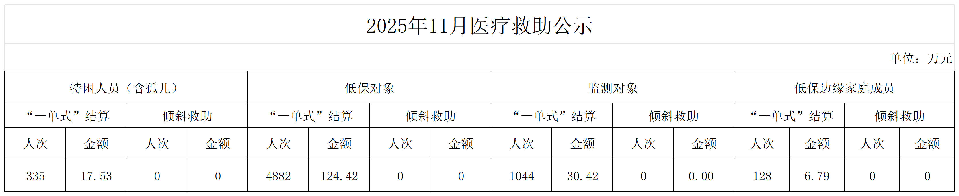 澳门十大正规网站