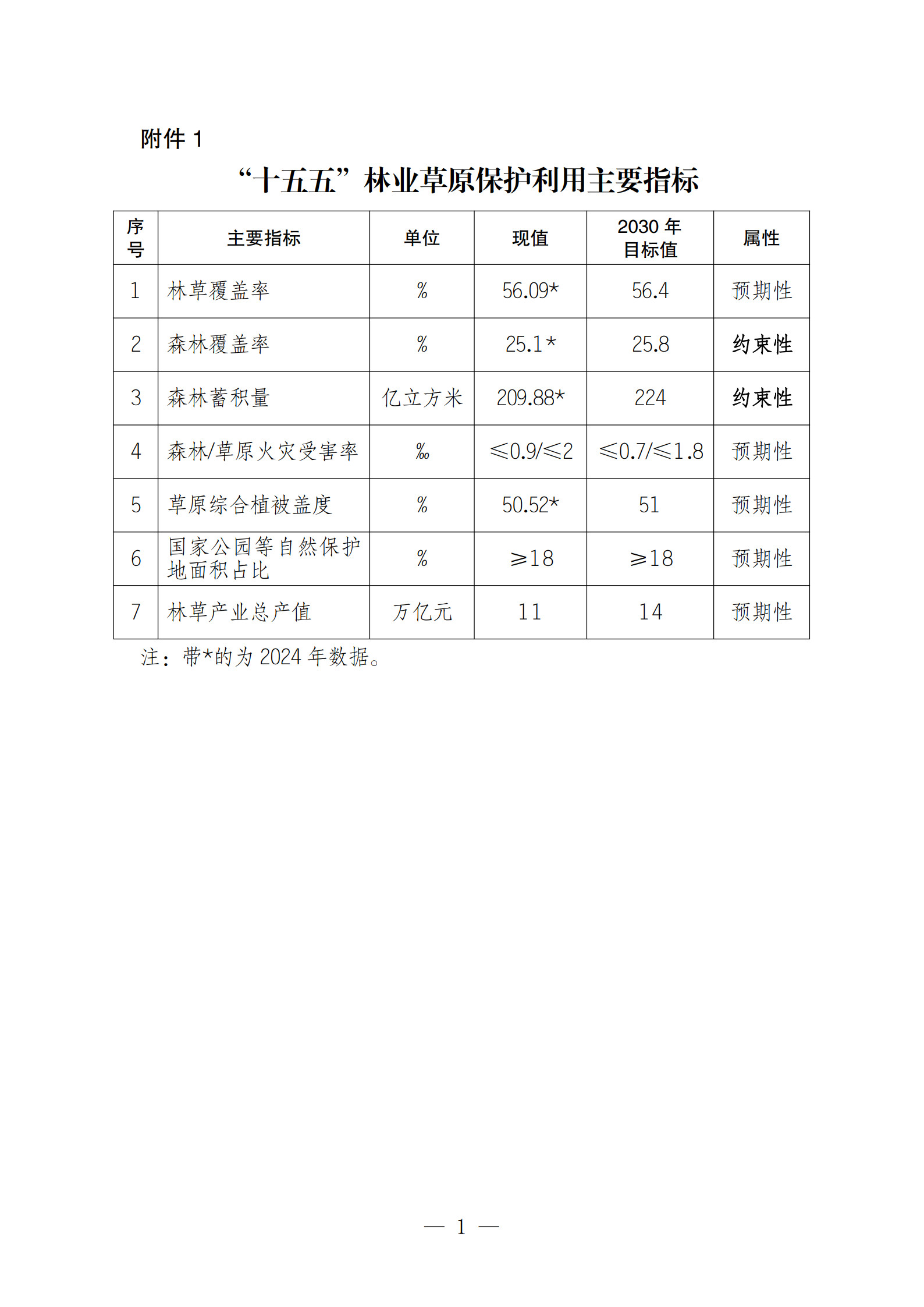 澳门十大正规网站