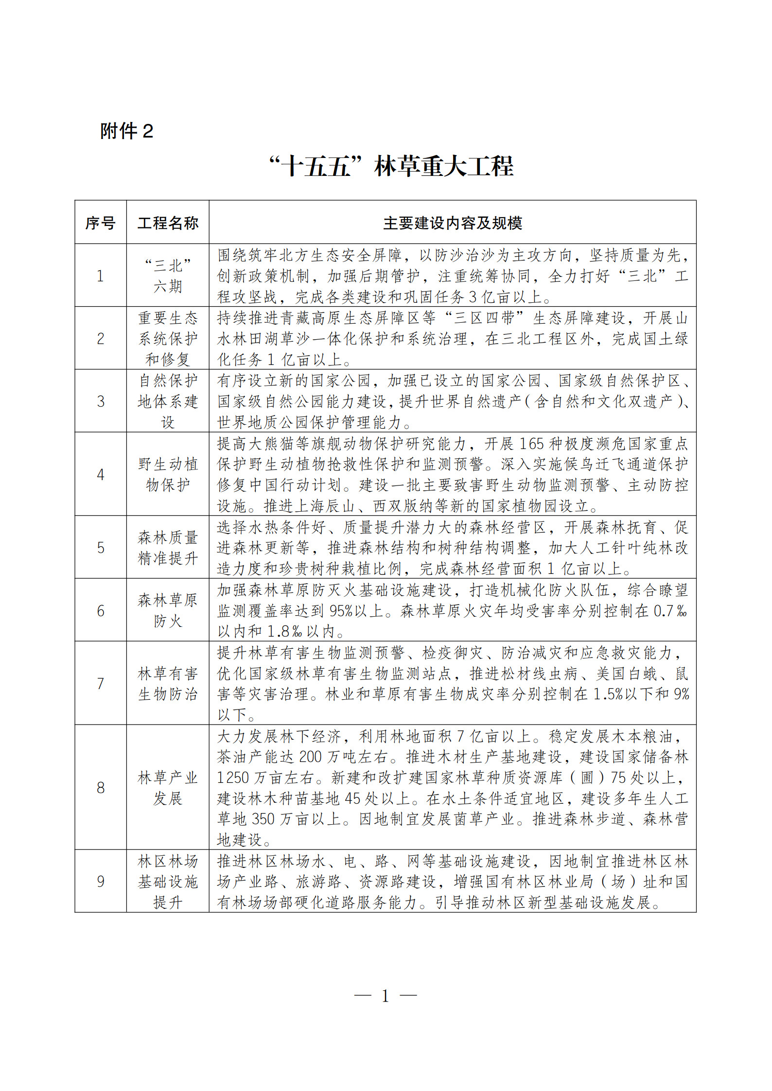 澳门十大正规网站