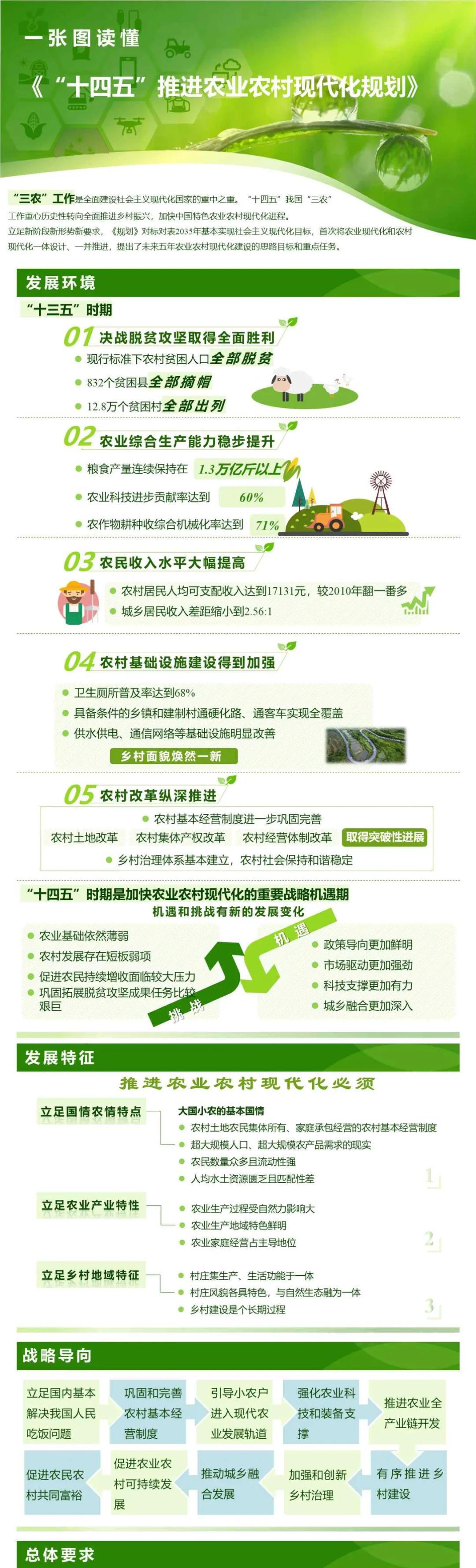 澳门十大正规网站