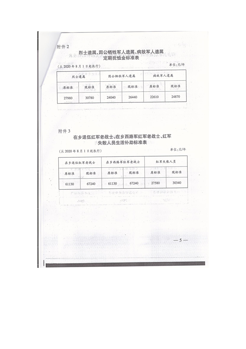 澳门十大正规网站