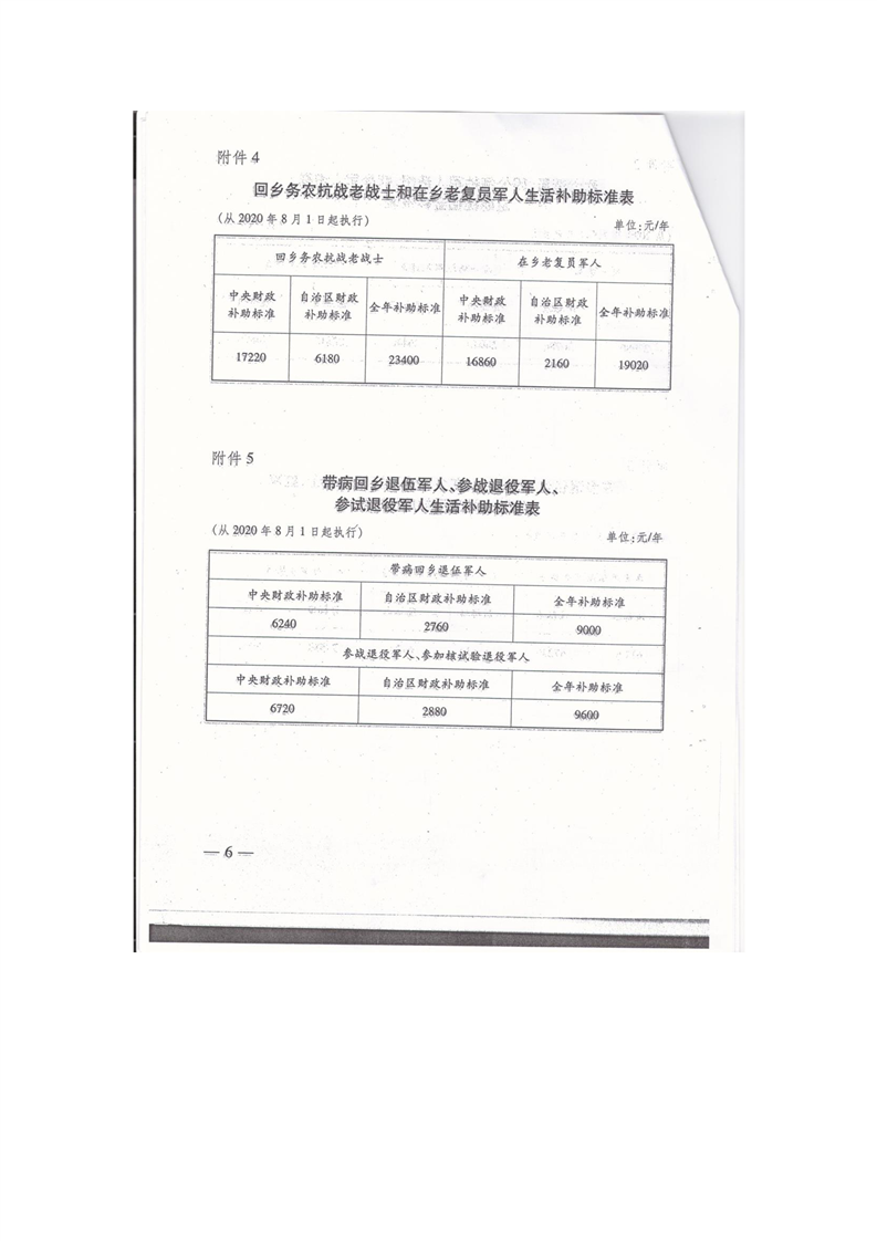 澳门十大正规网站