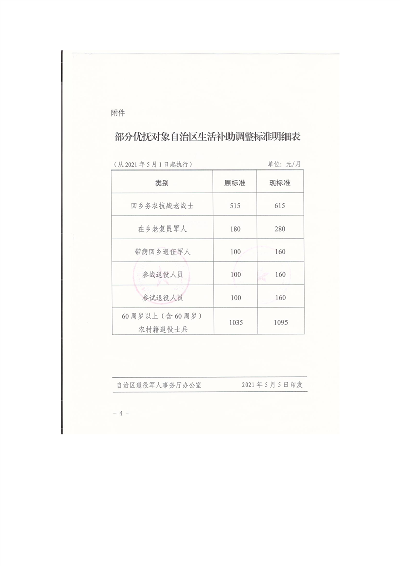 澳门十大正规网站
