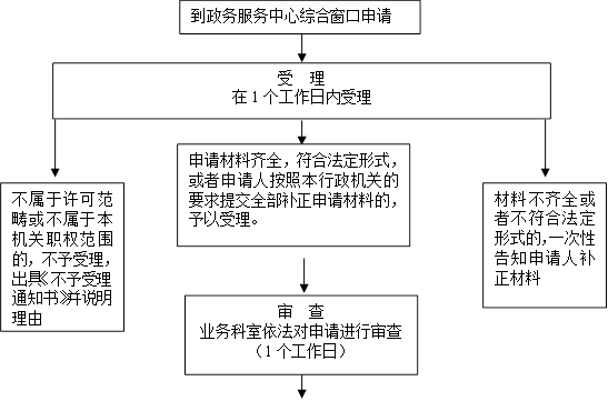 澳门十大正规网站